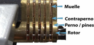 partes bombín de seguridad
